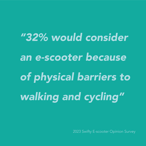 e-scooter popular uk